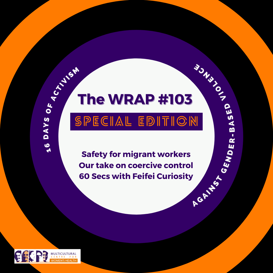 Bold circular shaped design in black, orange and purple. Purple text on white background promoting edition #103 of The Wrap – our monthly newsletter. MCWH logo bottom left of tile. Day 6 of 16 days of activism written within the inner circle to indicate part of a series.