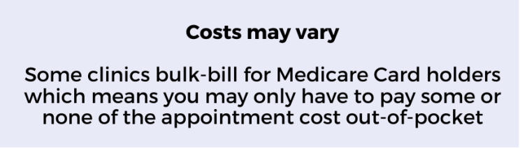 Costs may vary Some clinics bulk-bill for Medicare Card holders which means you may only have to pay some or none of the appointment cost out-of-pocket