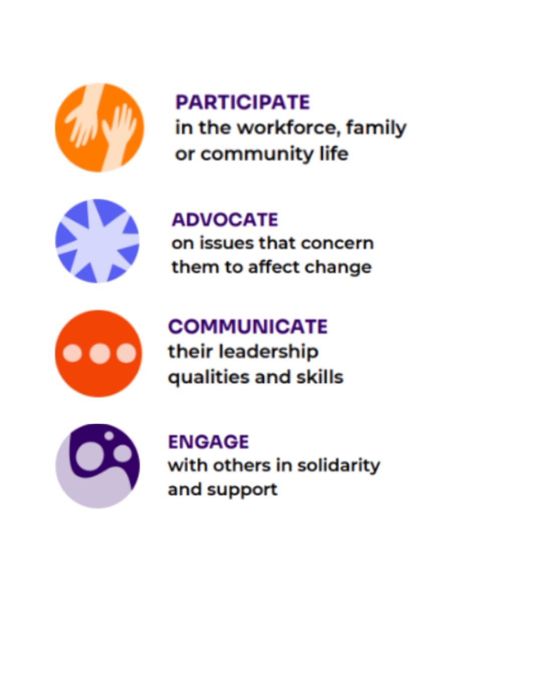 PACE summary with icons