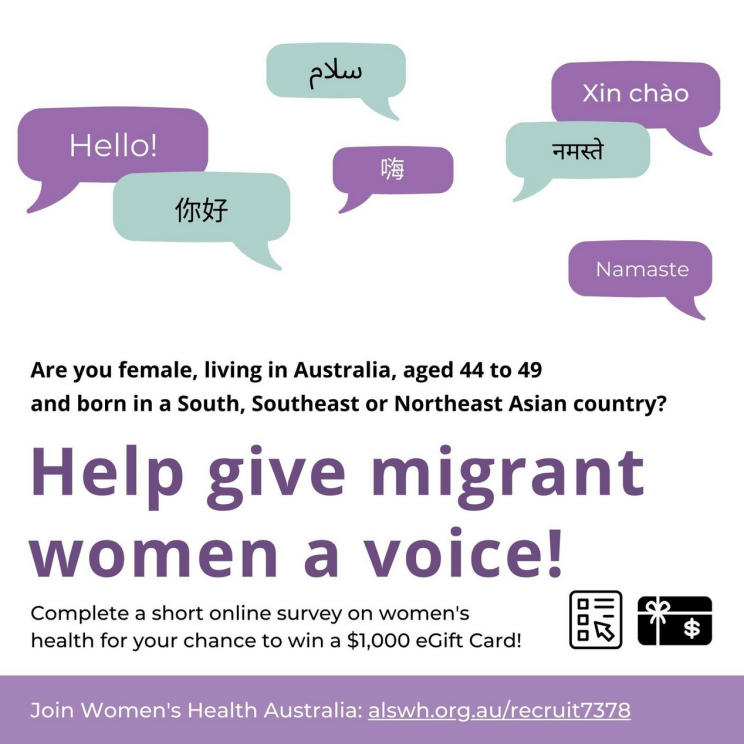 Survey promotion. 'Hello' in 7 languages and icons of e-gift cards linking to the Australian Longitudinal Study on Women’s Health